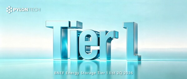Pylontech Tercantum dalam Daftar “BloombergNEF Tier 1 Energy Storage Manufacturer”