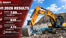 SANY Heavy Industry Catat Pertumbuhan Pendapatan 19,49% pada Semester I-2026, Pendapatan Luar Negeri Capai 61,33%