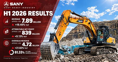 SANY Heavy Industry Catat Pertumbuhan Pendapatan 19,49% pada Semester I-2026, Pendapatan Luar Negeri Capai 61,33%